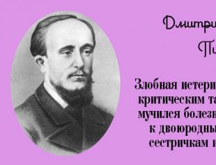 Полная биография Булгакова: жизнь и творчество