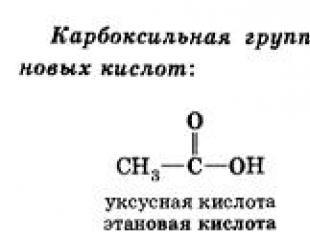 कार्यात्मक समूहों द्वारा कार्बनिक यौगिकों का वर्गीकरण