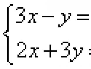 Solving systems of equations using the substitution method