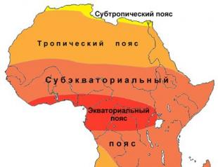 Географско положение на Африка