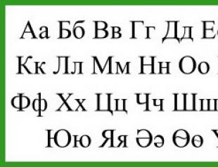 Tatar alphabet.  Tatar writing.  Phonetic and lexical features of the Tatar language.  Interesting Alphabet Facts