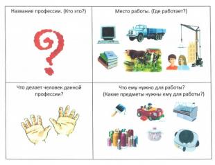 GCD sobre el desarrollo del habla coherente en niños.