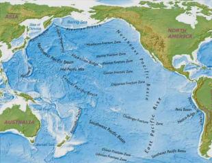 Charakteristika Tichého oceánu