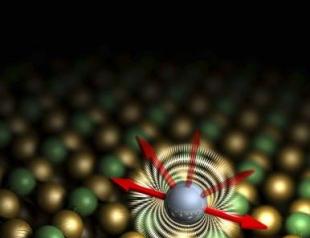 Momento magnético de electrones y átomos.