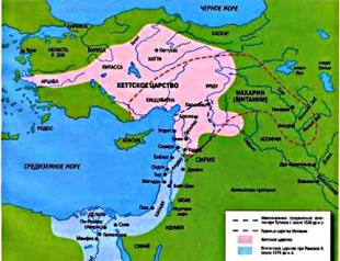 Empire of the Hittite civilization How the Hittites stood out from other tribes of the interfluve