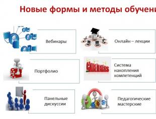 Moskovský inštitút pre vzdelávacie štúdie