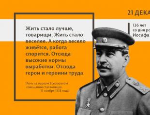 सोवियत राजनेता और पार्टी नेता जोसेफ विसारियोनोविच स्टालिन का जन्म हुआ