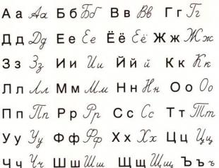 Руска азбука в реда на печат, главни и главни букви от А до Я, номерирани в преден и обратен ред: снимка, печат