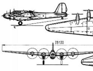 Олимпиада по история на авиацията и въздухоплаването
